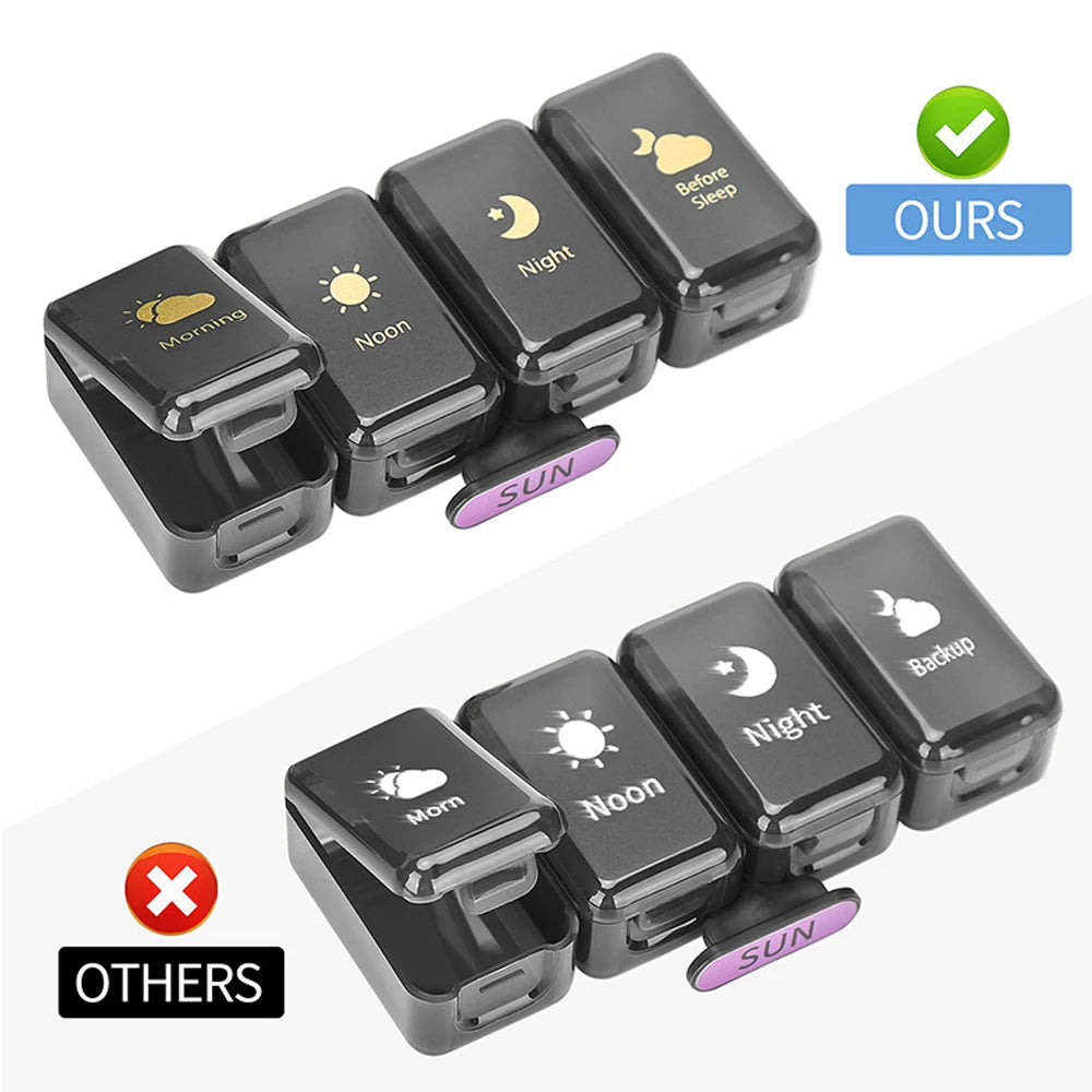 Weekly Pill Organizer