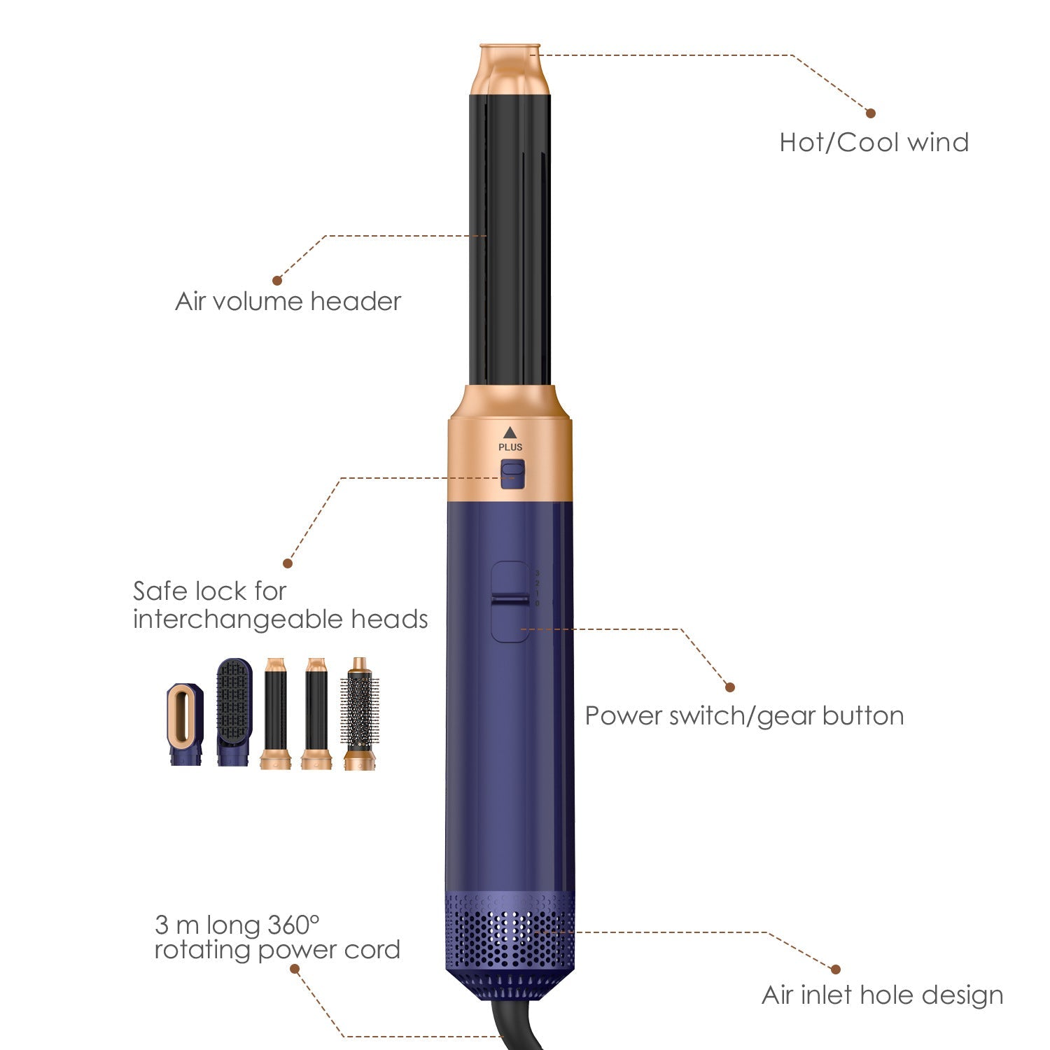HairPRO™ 5in1 Multitask Brush - Ellalush